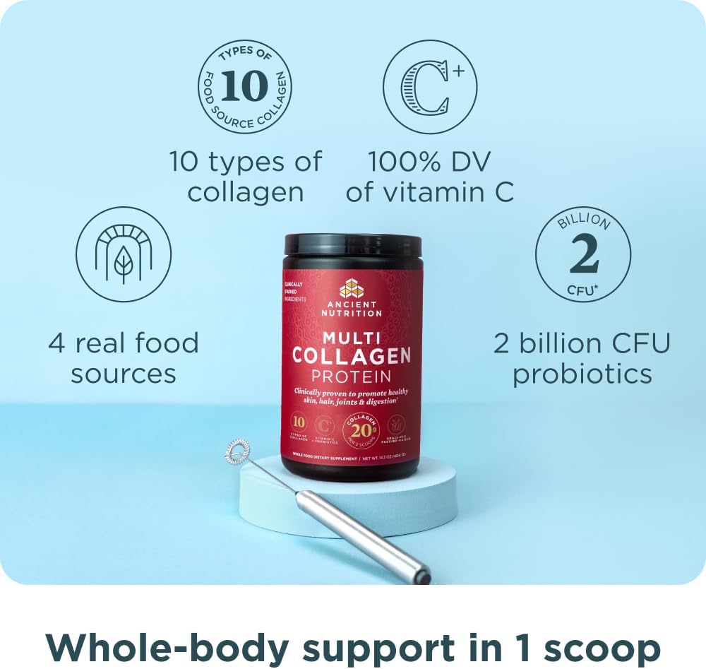 Transform Your Health with Our Multi Collagen Protein Powder - Unflavored, 40 Servings of Skin, Joint, and Gut Support