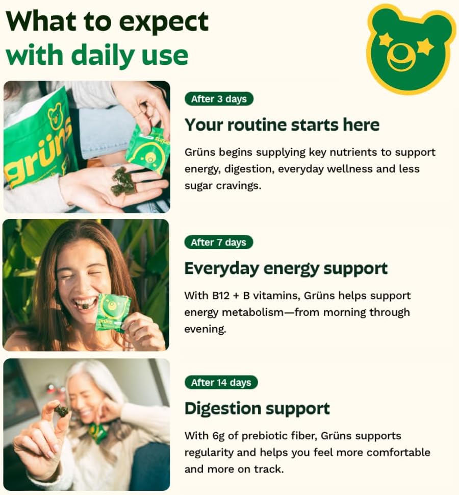 Adults Super Greens Gummies, Multivitamin Superfood Gummy Bears, Spirulina, Chlorella, Prebiotics & Fiber Gummies for Digestive Health, Adaptogens Supplement, 20 Vitamins & Minerals, 10 Count