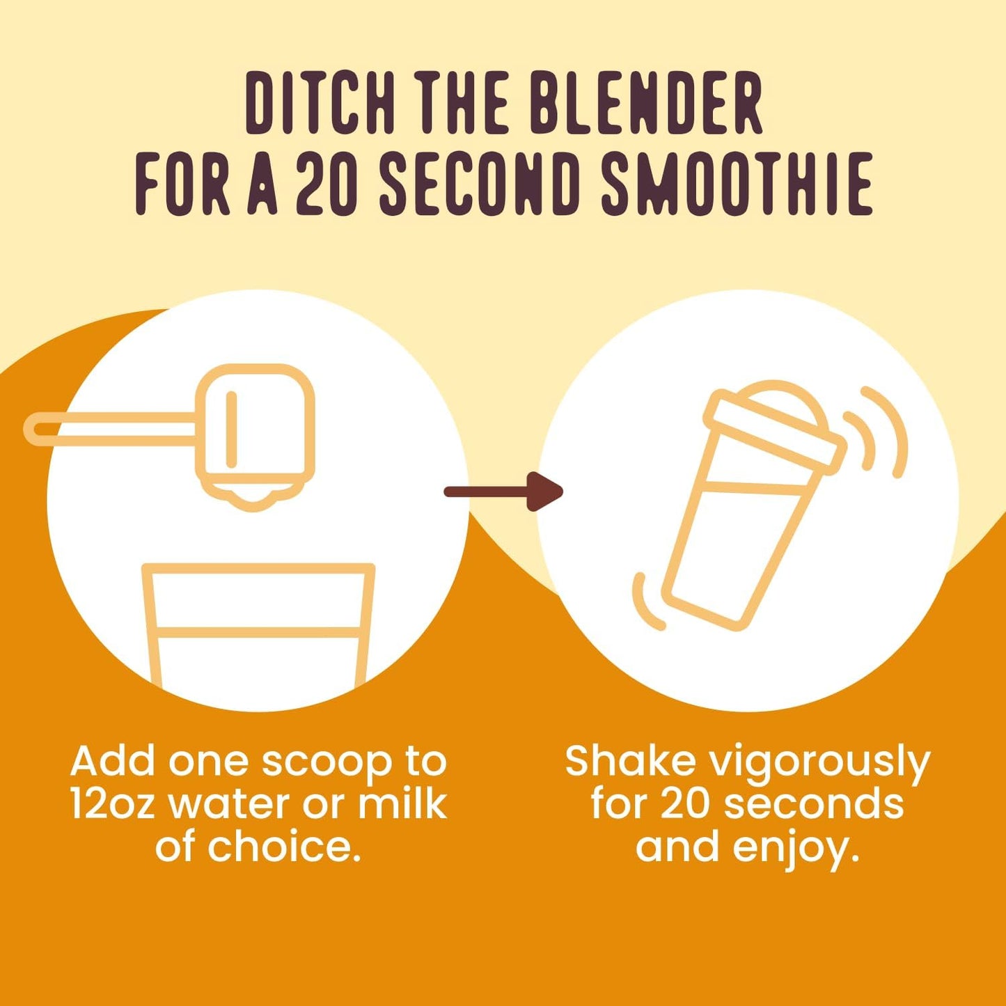 Vanilla Protein Shake Powder with Collagen Peptides, Reishi & Cordyceps Mushrooms - Focus, Skin, Hair & Joint Support - 100% Grass Fed Whey All in One Smoothie, 20 Servings