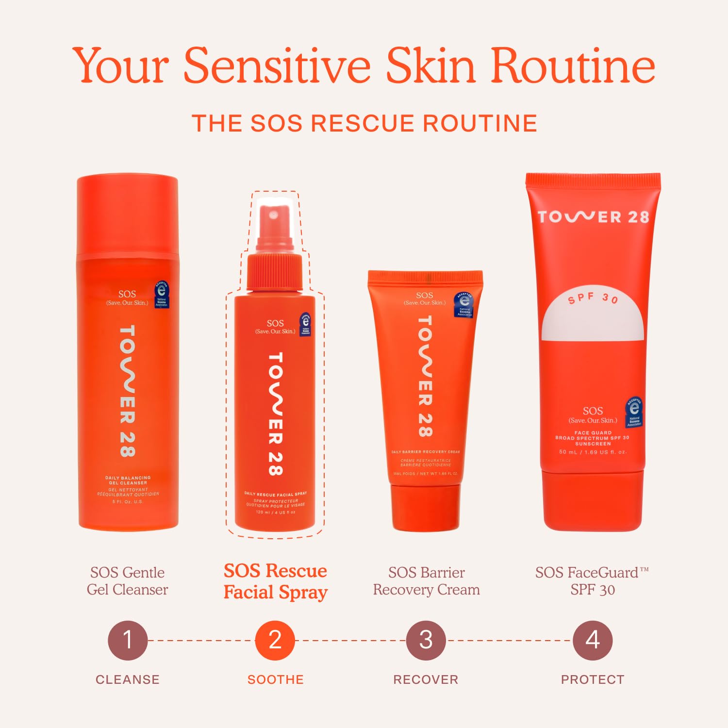 SOS Daily Rescue Facial Spray - Hypochlorous Acid Spray to Help Reduce Redness, Calm Irritation + Alleviate Flare-Ups - Soothing + Purifying Face Toner - Everyday Skin Care Essential (4 Oz)