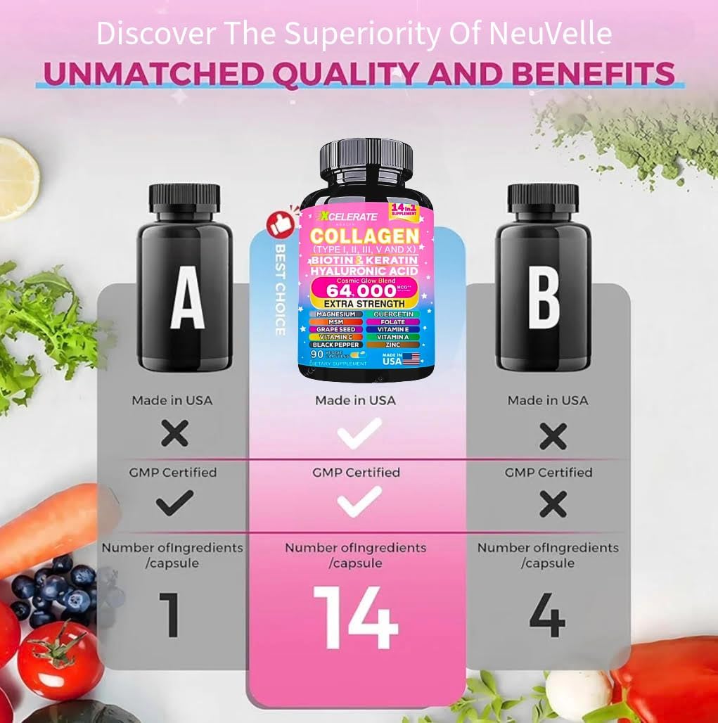 14-in-1 Collagen Supplement with Peptides Types II, III, V, X, Biotin, Keratin, Hyaluronic Acid, Folate, Zinc, Quercetin, Apple Cider Vinegar, Magnesium, and Grape Seed for Hair, Skin, and Nail Health Support (Label May Vary)
