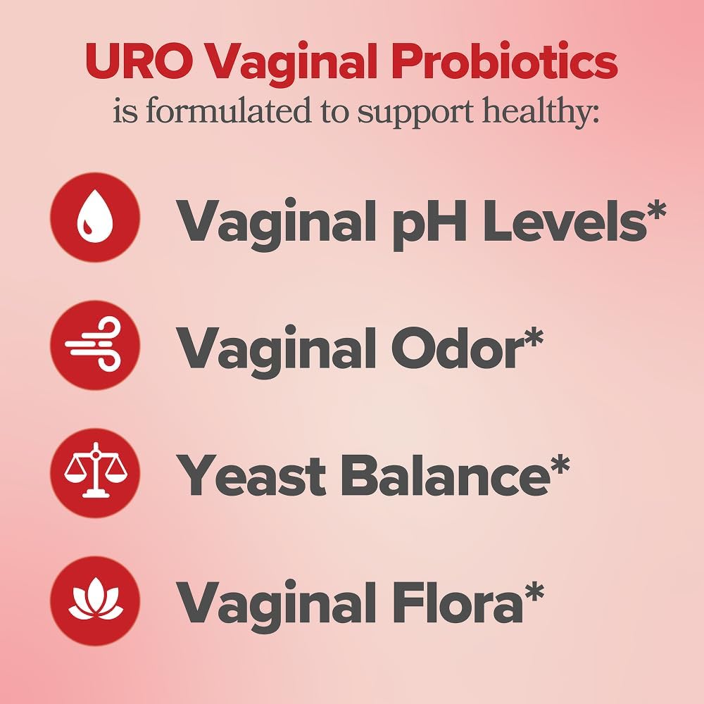 URO Women's Vaginal Probiotics with Prebiotics and Lactobacillus Blend - Supplement for Vaginal Health, pH Balance, and Flora Support - 60 Capsules (Pack of 2)