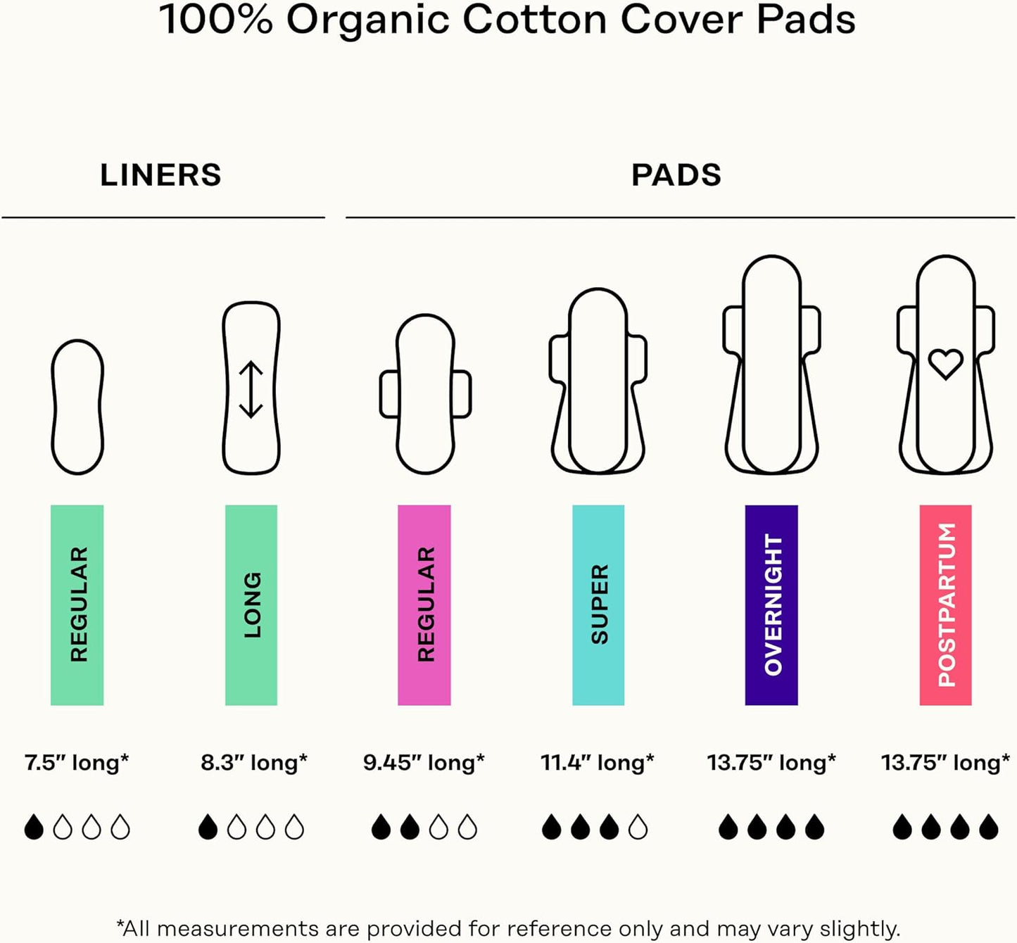 Herbal Everyday Panty Liners for Women - 120 Count, Infused with Essential Oils for a Refreshing Cooling Effect and Soft Organic Cotton Cover