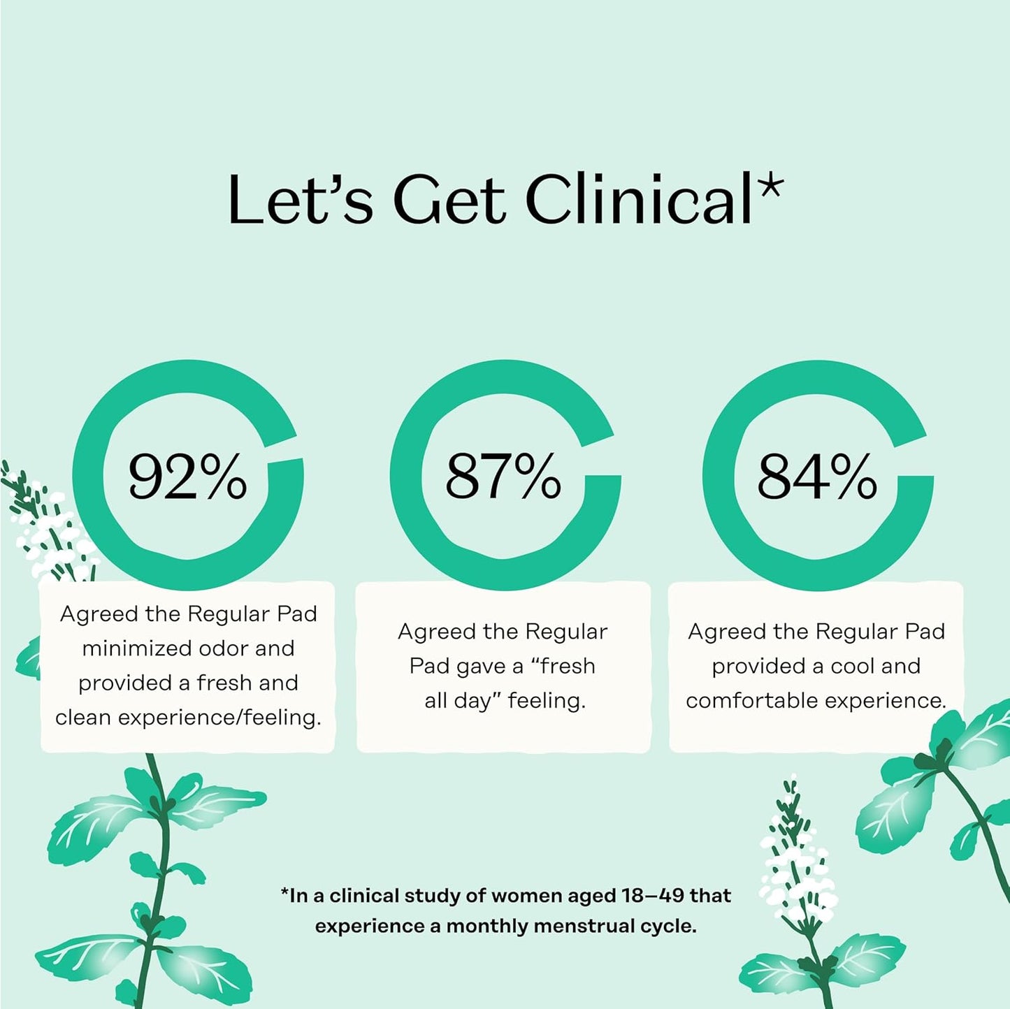 Herbal Everyday Panty Liners for Women - 120 Count, Infused with Essential Oils for a Refreshing Cooling Effect and Soft Organic Cotton Cover