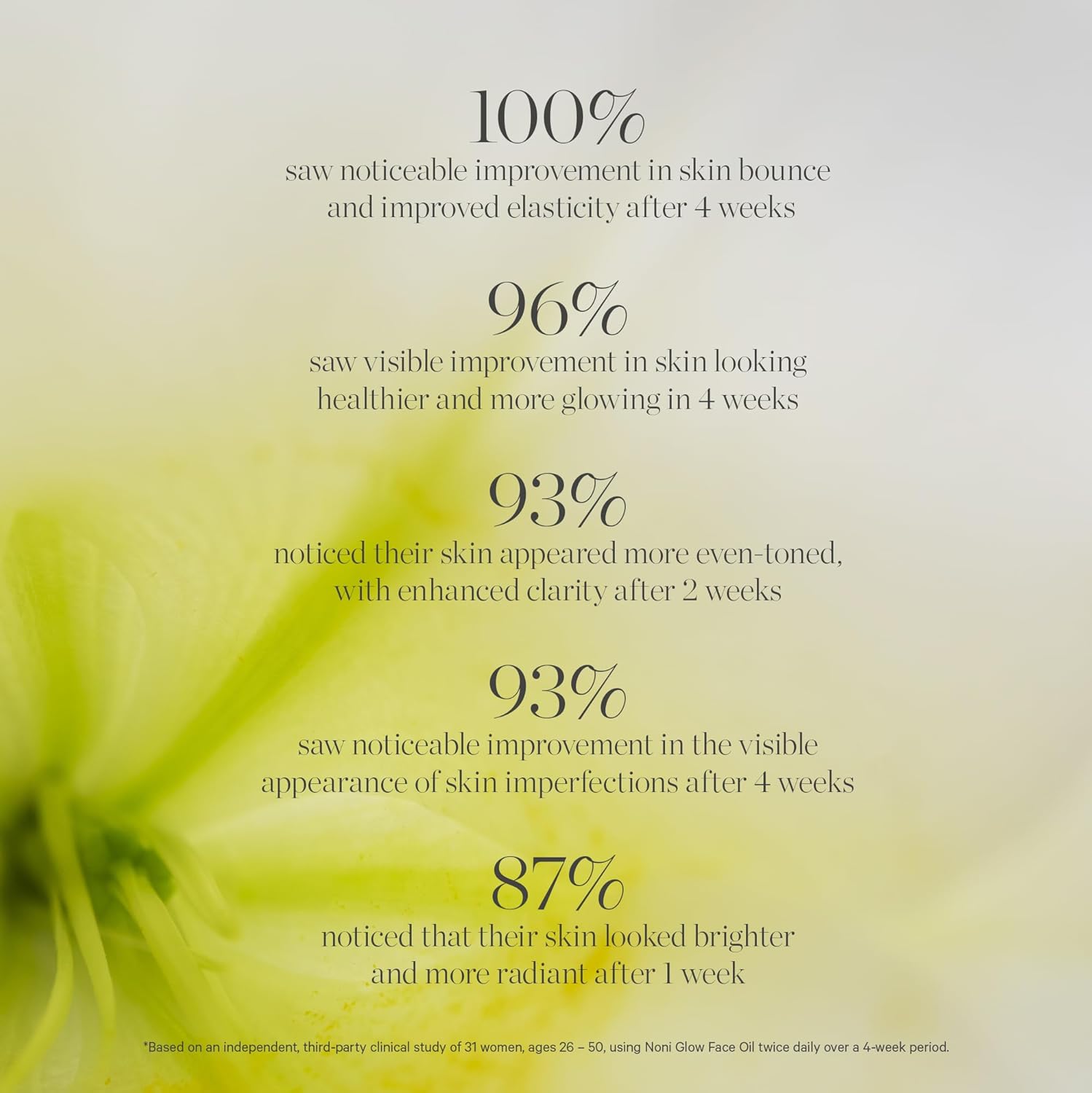 Revitalize Your Skin with Noni Glow Hydrating Face Oil - Organic Rosehip Infusion for Radiant Beauty, 0.34 Fl Oz