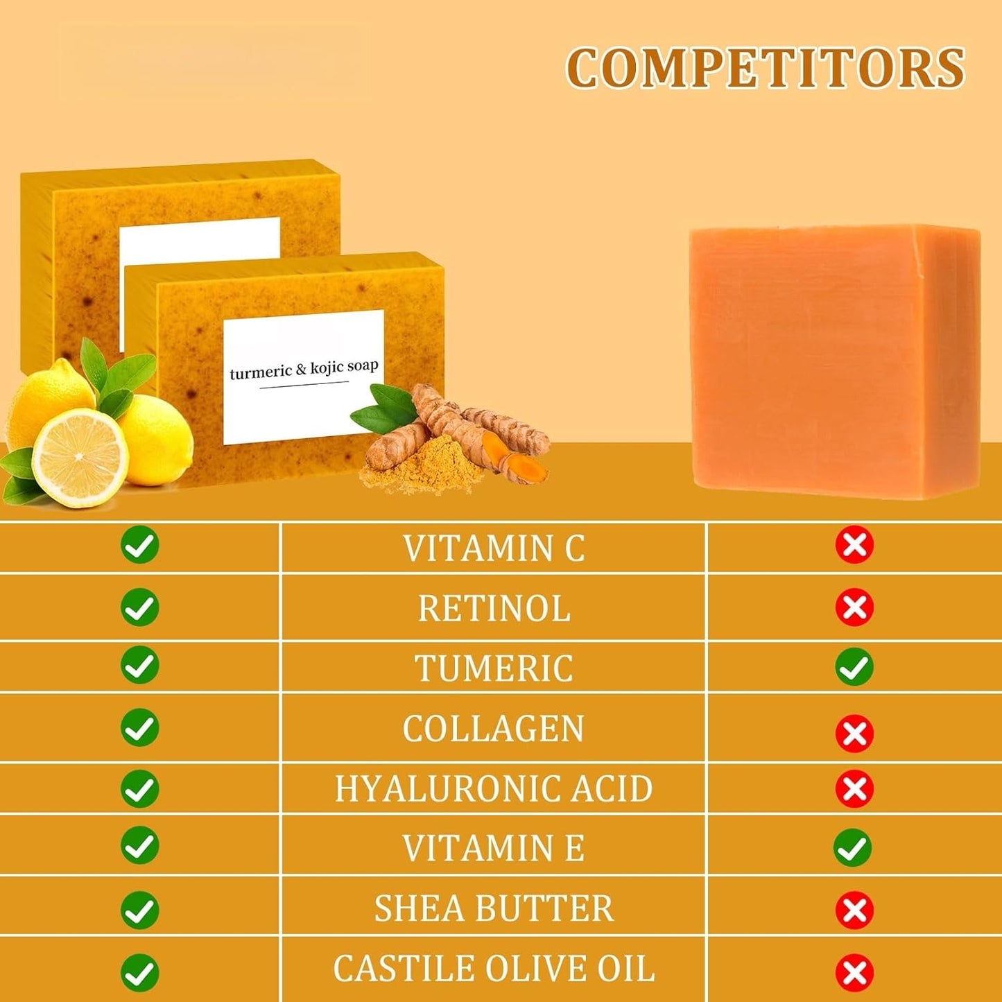 Turmeric Soap for Spot Removal - Organic Honey Lemon Turmeric Kojic Soap Bar for Face and Body, Daily Skin Care for Even Tone and Deep Cleansing Moisturization (3 Pieces)