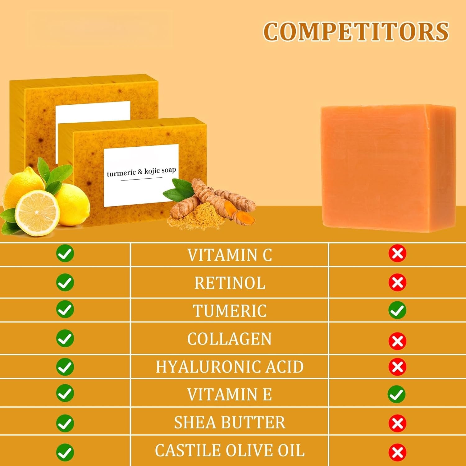 Turmeric Soap for Spot Removal - Organic Honey Lemon Turmeric Kojic Soap Bar for Face and Body, Daily Skin Care for Even Tone and Deep Cleansing Moisturization (3 Pieces)