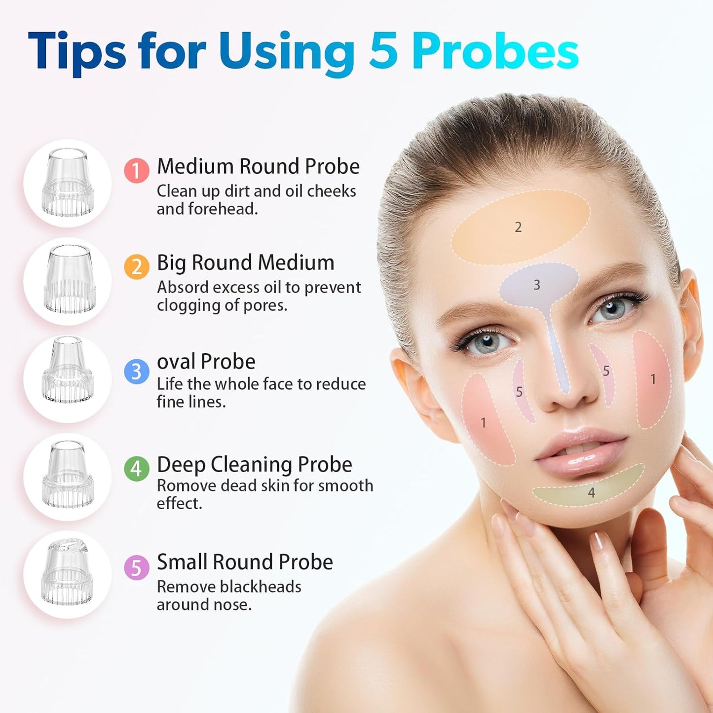 Upgraded Electric Blackhead Remover and Pore Vacuum with 5 Suction Levels, 5 Probes, and USB Rechargeable Design for Effective Facial Cleansing for All Genders