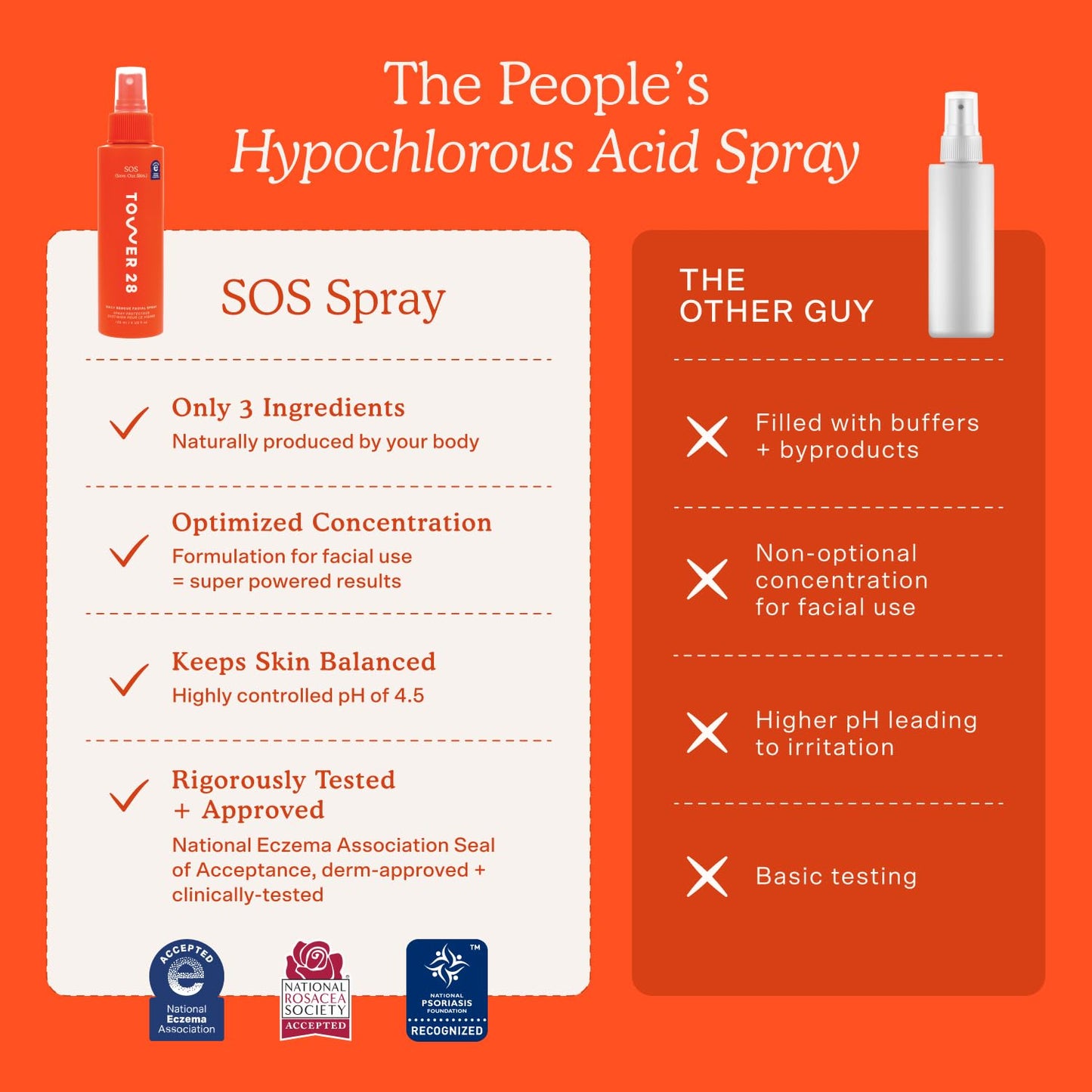 SOS Daily Rescue Facial Spray - Hypochlorous Acid Spray to Help Reduce Redness, Calm Irritation + Alleviate Flare-Ups - Soothing + Purifying Face Toner - Everyday Skin Care Essential (4 Oz)