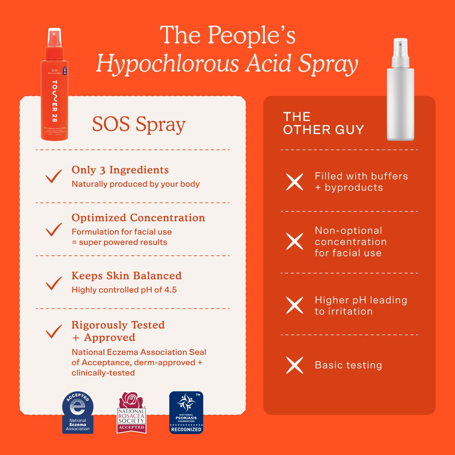 SOS Daily Rescue Facial Spray - Hypochlorous Acid Spray to Help Reduce Redness, Calm Irritation + Alleviate Flare-Ups - Soothing + Purifying Face Toner - Everyday Skin Care Essential (4 Oz)