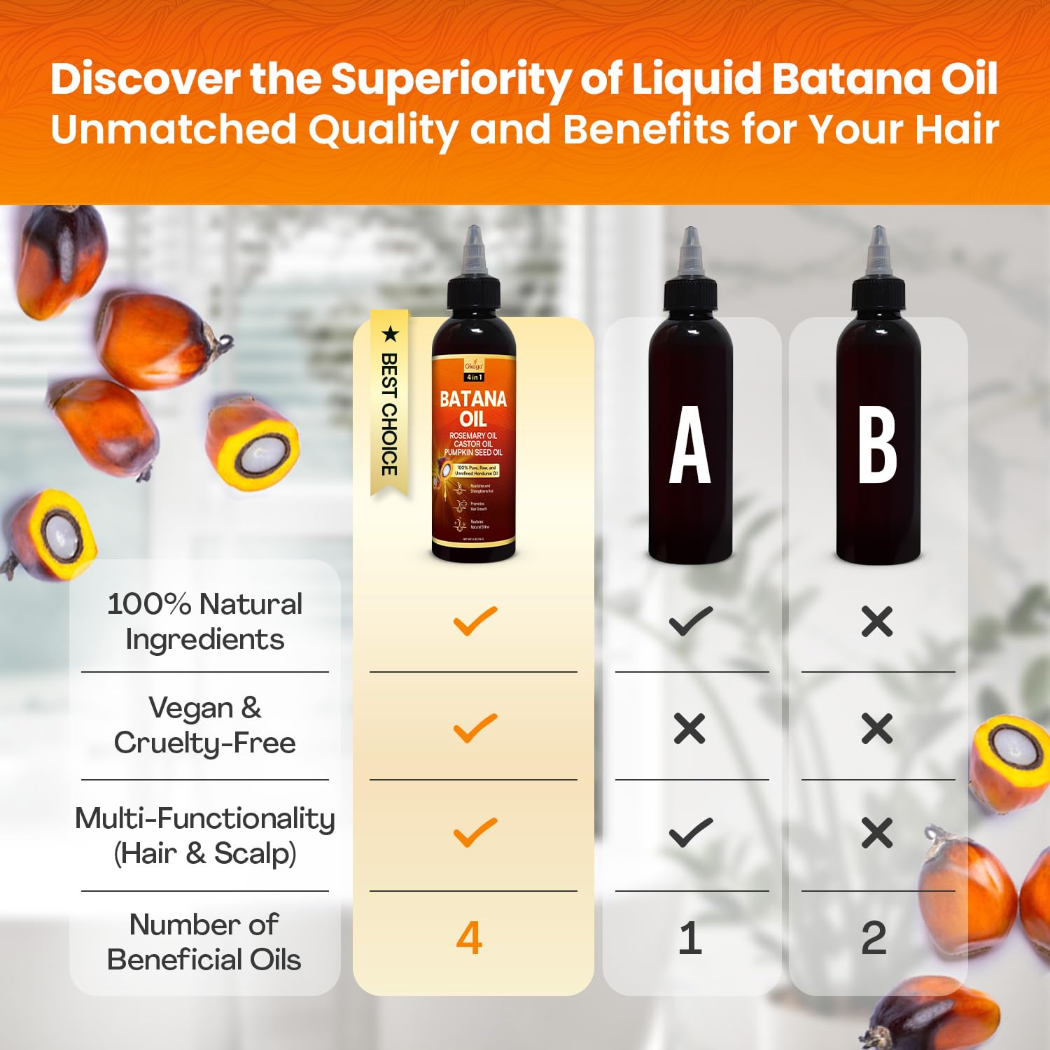 Batana Oil for Hair Growth with Rosemary, Castor, and Pumpkin Seed Oils - 100% Pure Unrefined Honduran Formula for Strengthening and Nourishing Scalp and Hair (5oz)