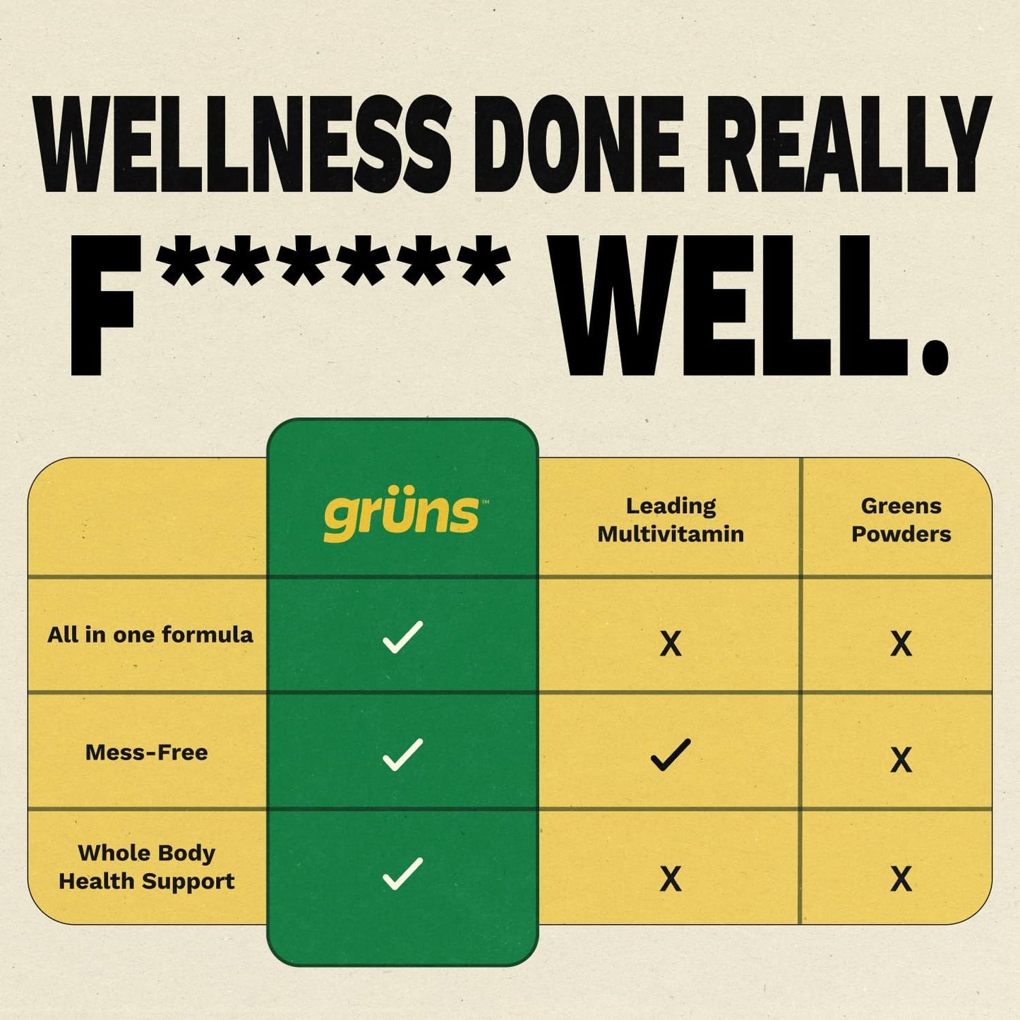 Adults Super Greens Gummies, Multivitamin Superfood Gummy Bears, Spirulina, Chlorella, Prebiotics & Fiber Gummies for Digestive Health, Adaptogens Supplement, 20 Vitamins & Minerals, 10 Count