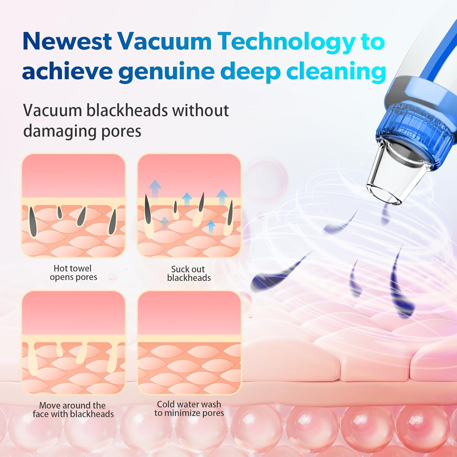 Upgraded Electric Blackhead Remover and Pore Vacuum with 5 Suction Levels, 5 Probes, and USB Rechargeable Design for Effective Facial Cleansing for All Genders