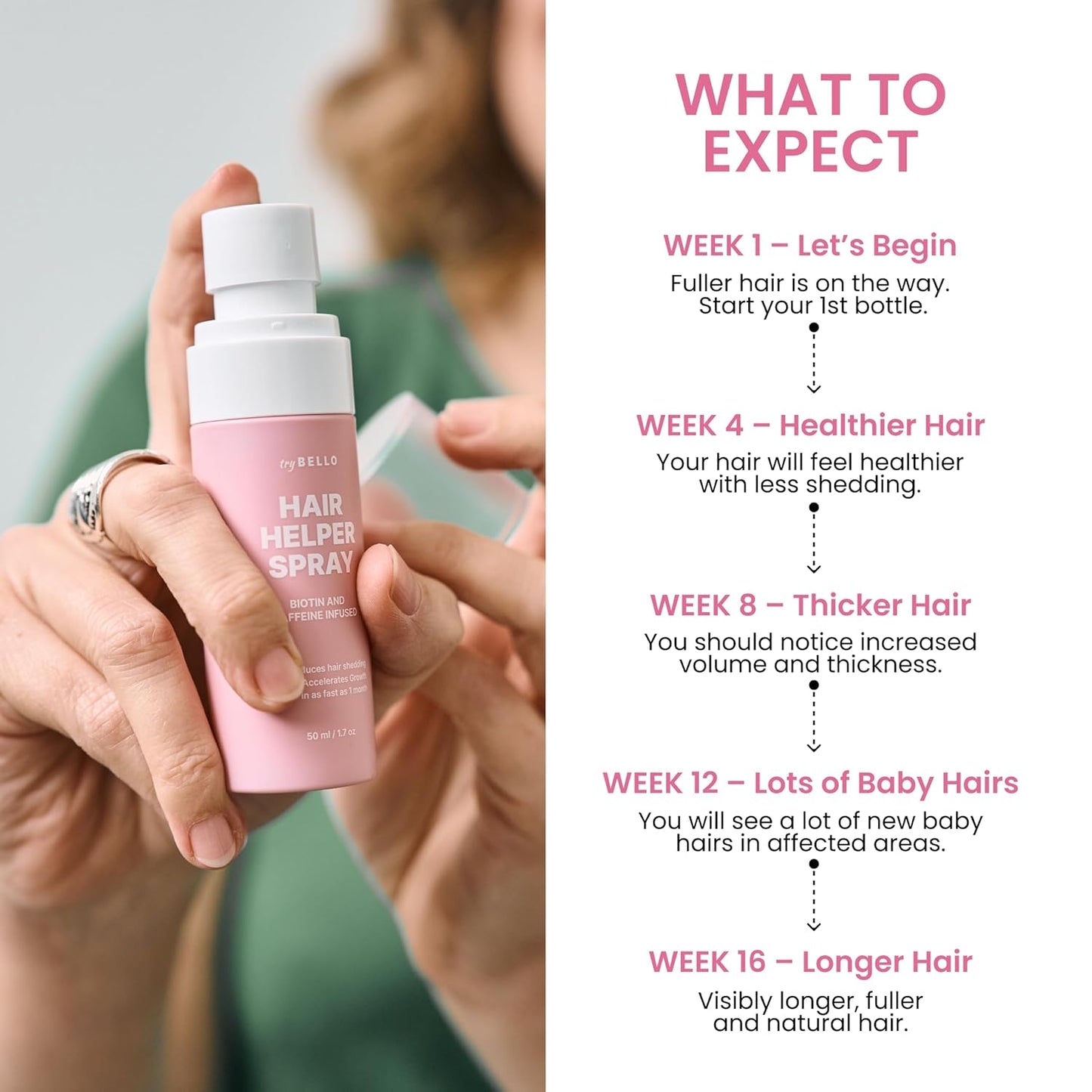 Hair Helper Spray +  Eyelash Growth Mascara