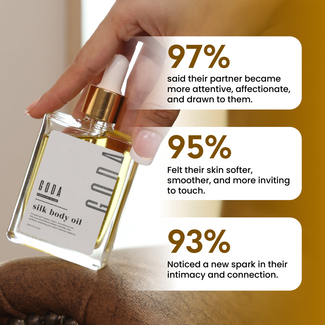 Silk Body Oil